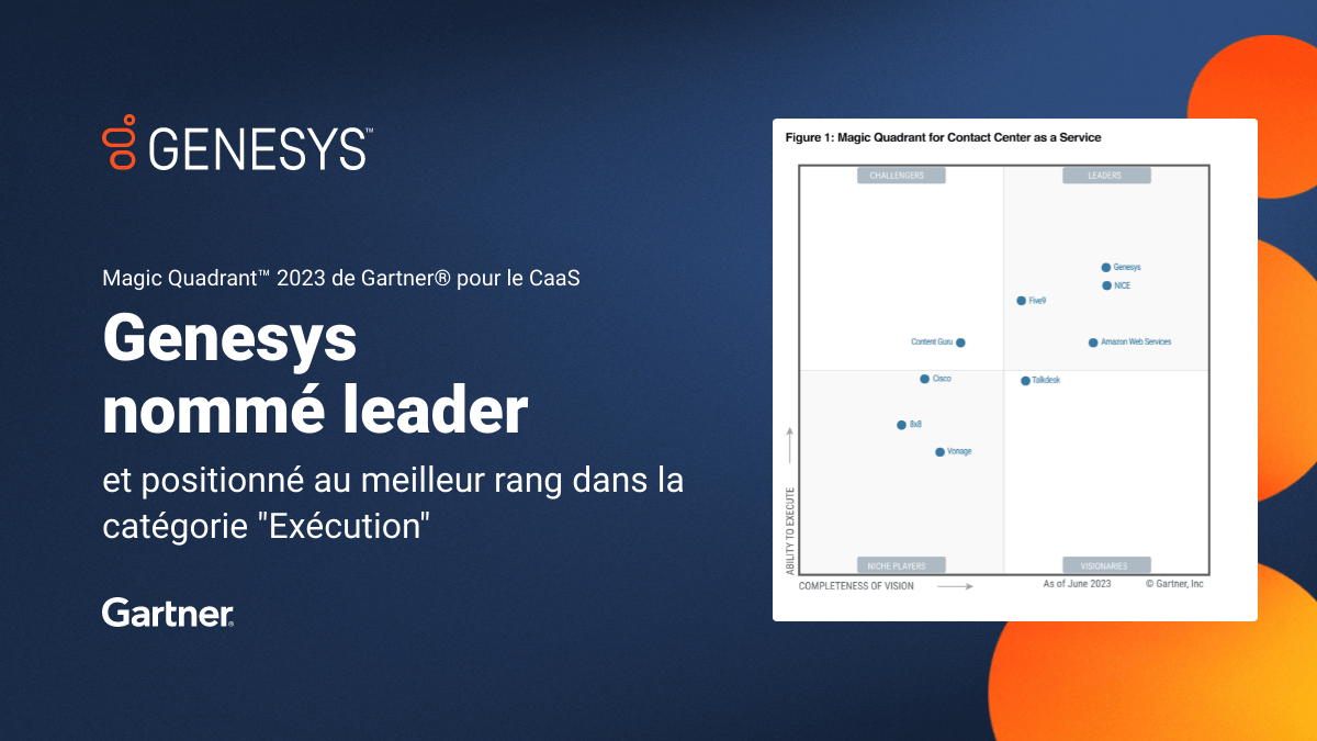 2023 gartner mq organic social fr 1200×675 px