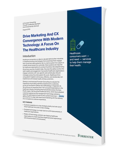Drive marketing and cx convergence with modern technology a focus on the healthcare industry landing page image portrait 3d en