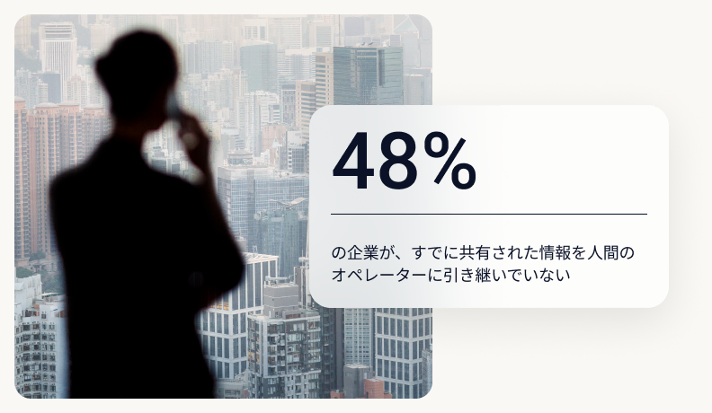 48%の企業が、すでに共有された情報を人間のオペレーターに引き継いでいない