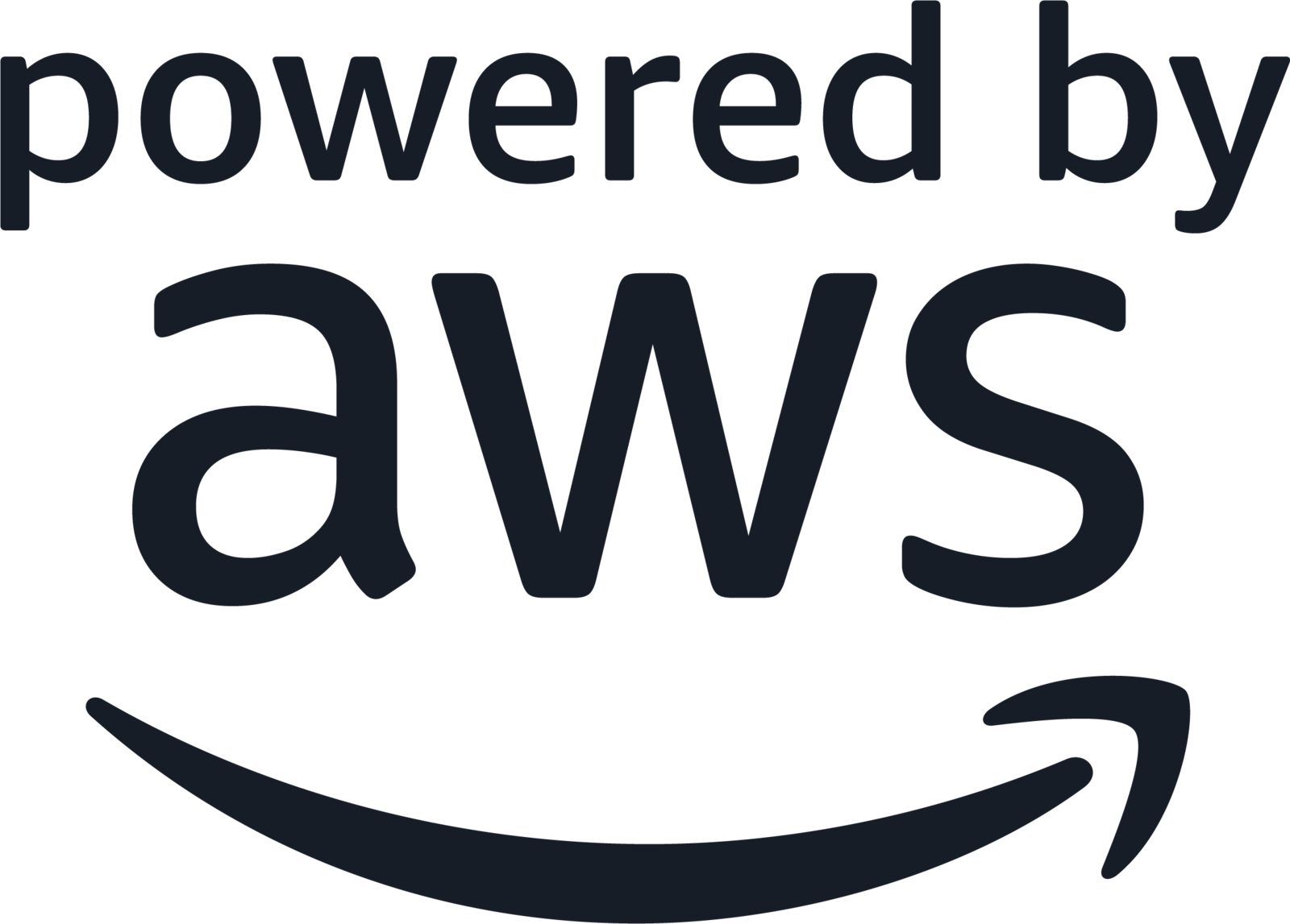 AWS