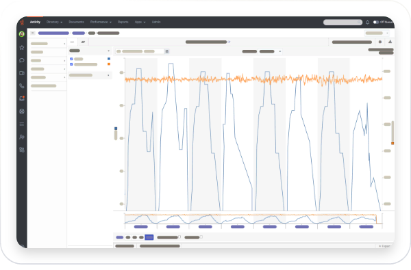 Unlock business value with workforce engagement management glass