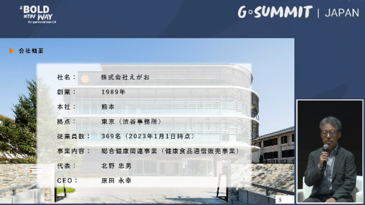 株式会社えがお 会社概要