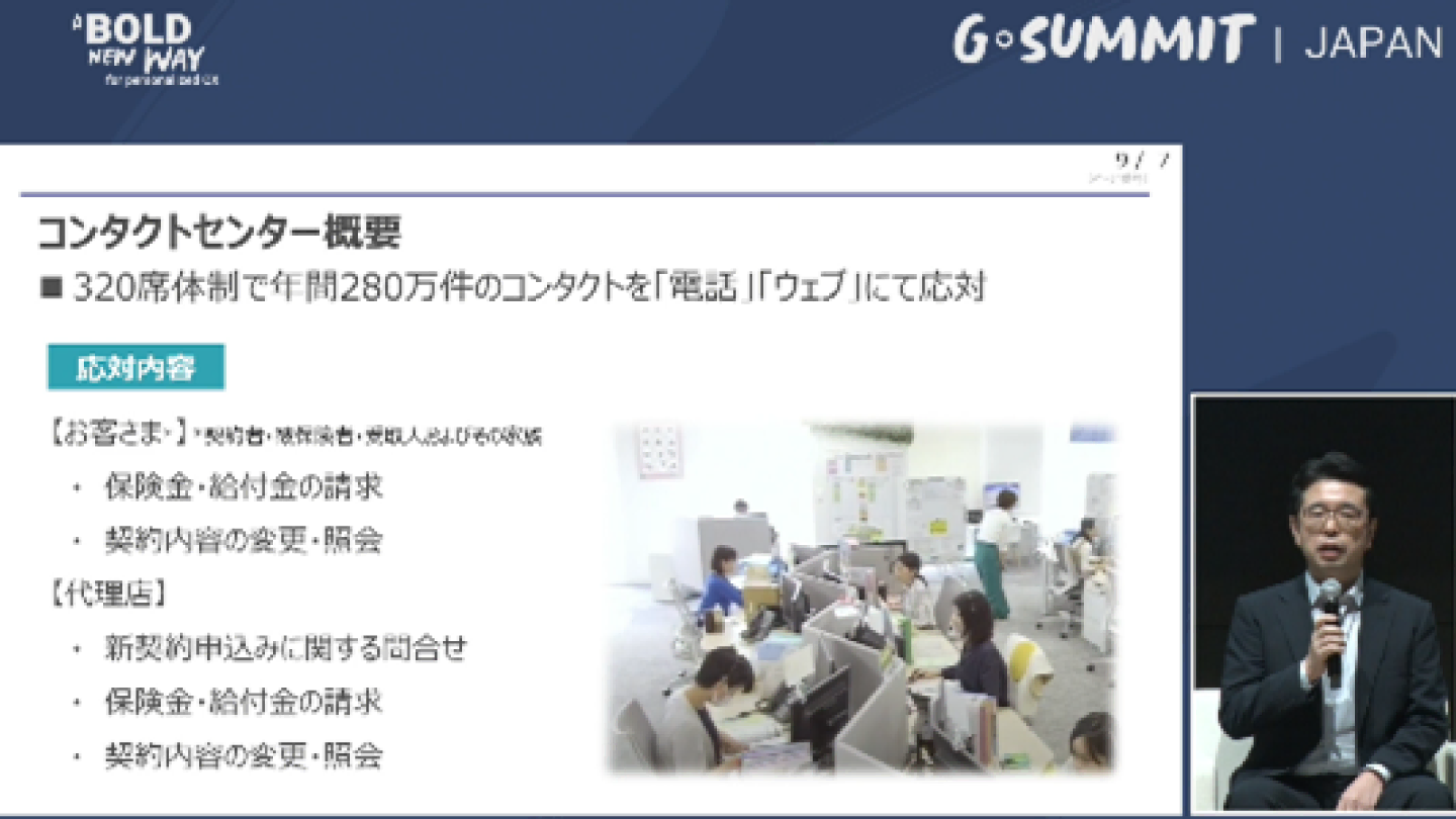 オリックス生命 コンタクトセンター概要