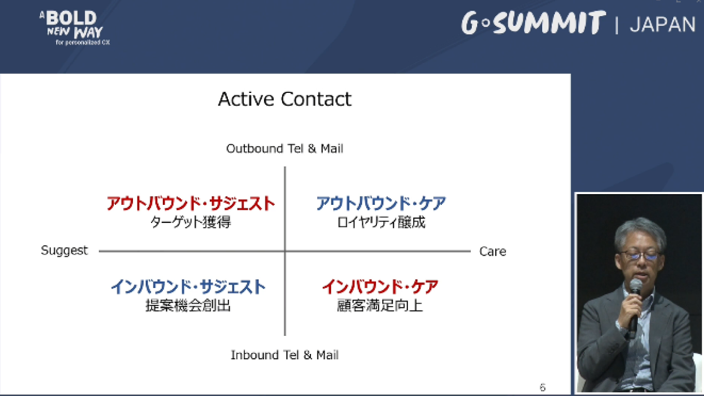 株式会社えがお マトリックス資料